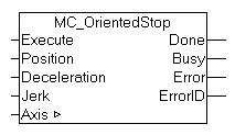 MC_OrientedStop 1: