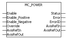 MC_Power 1: