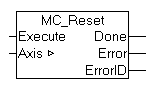 MC_Reset 1: