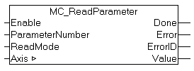 MC_ReadParameter 1: