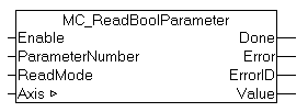 MC_ReadBoolParameter 1: