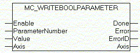 MC_WriteBoolParameter 1: