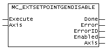 MC_ExtSetPointGenDisable 1: