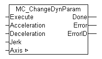 MC_ChangeDynParam 1: