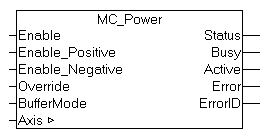 MC_Power 1: