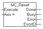 MC_Reset 1: