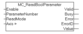 MC_ReadBoolParameter 1: