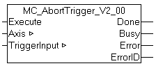 MC_AbortTrigger_V2 1: