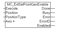 MC_ExtSetPointGenEnable 1: