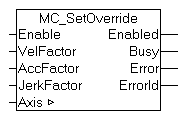 MC_SetOverride 1: