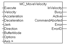 MC_MoveVelocity 1: