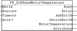 FUNCTION_BLOCK FB_SoEReadMotorTemperature 1: