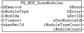 FB_MDP_ScanModules 1: