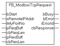 FB_ModbusTcpRequest 1: