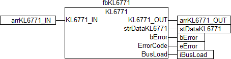 Integration in TwinCAT (CX9020) 1: