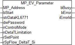 MP_EV_Parameter 1: