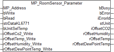 MP_RoomSensor_Parameter 1: