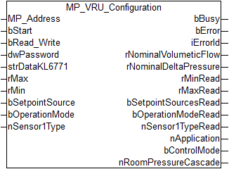 MP_VRU_Configuration 1: