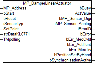 MP_DamperLinearActuator 1: