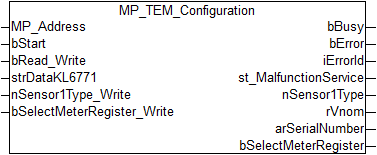 MP_TEM_Configuration 1:
