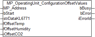 MP_OperatingUnit_ConfigurationOffsetValues 1: