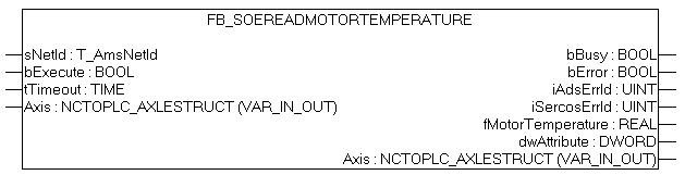 FB_SoEReadMotorTemperature 1: