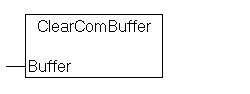 ClearComBuffer 1: