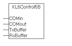 KL6Control5B 1: