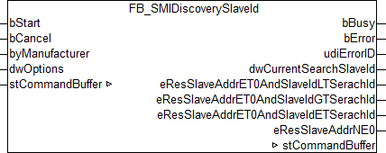 FB_SMIDiscoverySlaveId 1: