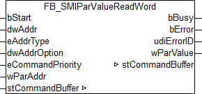 FB_SMIParValueReadWord 1: