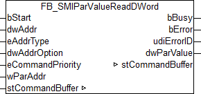 FB_SMIParValueReadDWord 1: