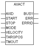 AXACT (axis actions) 1: