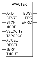 AXACTEX (extended axis actions) 1: