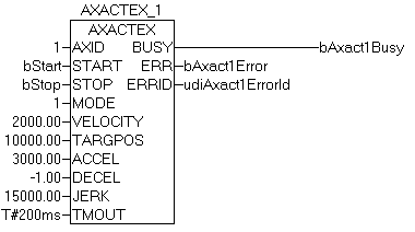 AXACTEX (extended axis actions) 2: