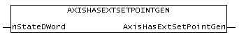 AxisHasExtSetPointGen 1: