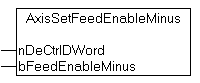 AxisSetFeedEnableMinus 1: