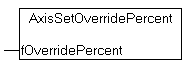 AxisSetOverridePercent 1: