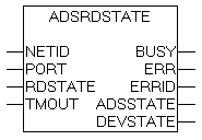 ADSRDSTATE 1: