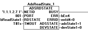 ADSRDSTATE 2: