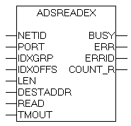 ADSREADEX 1: