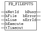 FB_FilePuts 1: