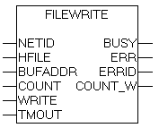 FILEWRITE 1: