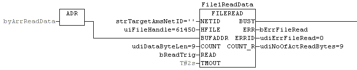 FILEREAD 2: