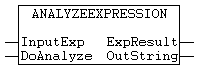 AnalyzeExpression 1: