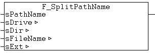 F_SplitPathName 1: