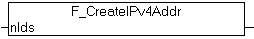 F_CreateIPv4Addr 1: