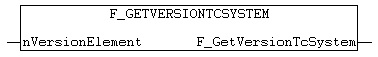 F_GetVersionTcSystem 1: