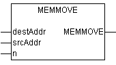 MEMMOVE 1:
