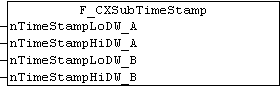 F_CXSubTimeStamp 1: