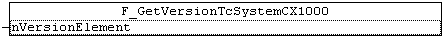 F_GetVersionTcSystemCX1000 1: